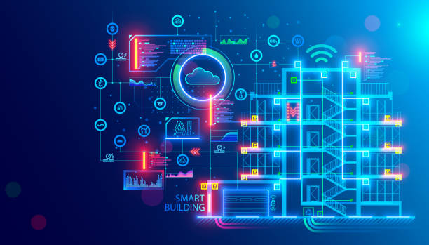 M.Tech Internet of Things and Intelligent System